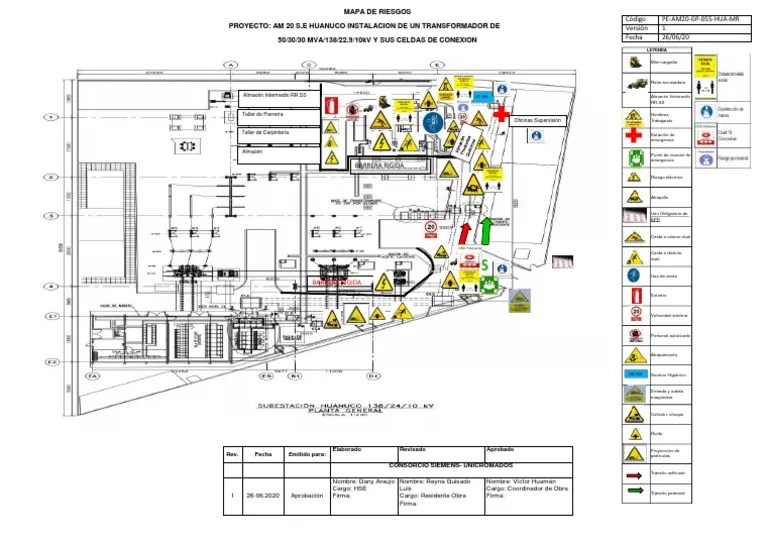 Mapa De Evacuación | PDF | Naturaleza