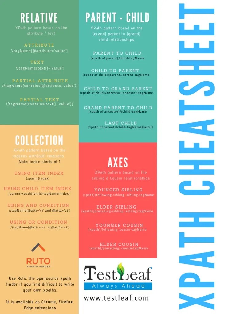 XPath Cheat Sheet V1.1 | Download Free PDF | X Path | Information Retrieval