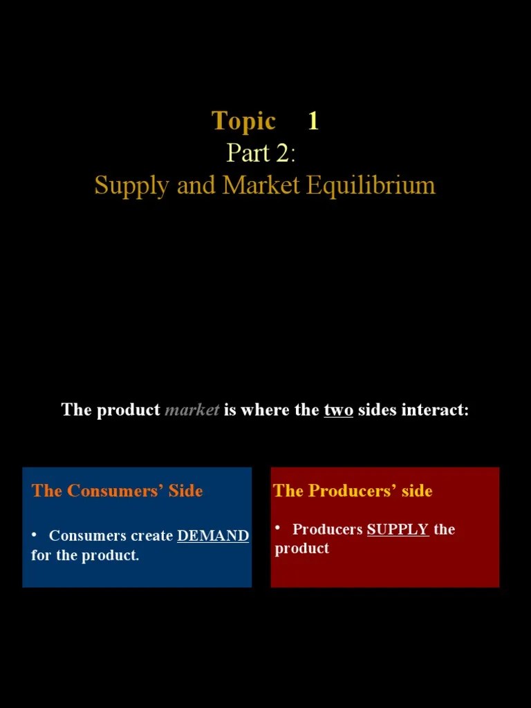 Supply And Market Equilibrium | PDF | Economic Equilibrium | Supply And Demand