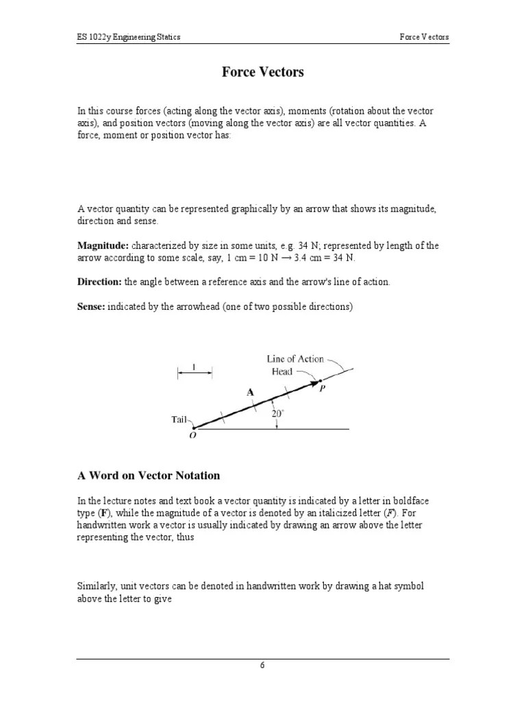 Force Vectors: Magnitude: Characterized By Size In Some Units, E.G. 34 ...