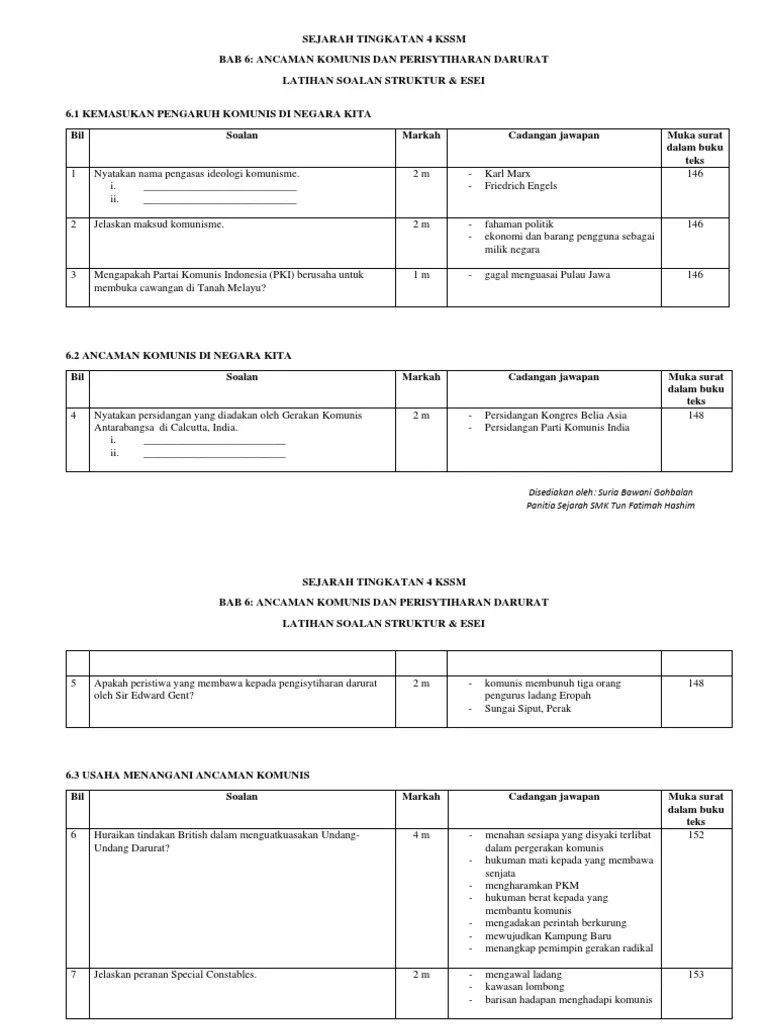 Nota Sejarah Tingkatan 4 Bab 6.1 : Sejarah Tingkatan 3 Bab 6 Pdf
