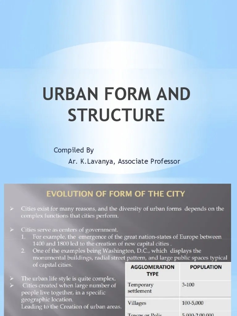 Urban Form And Structure: Compiled By Ar. K.Lavanya, Associate ...