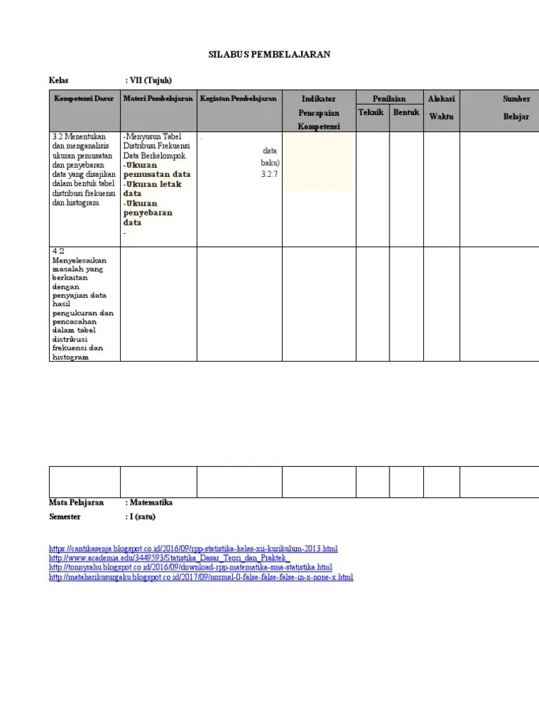 Silabus PEMBELAJARAN | PDF | Metode & Bahan Ajar | Seni