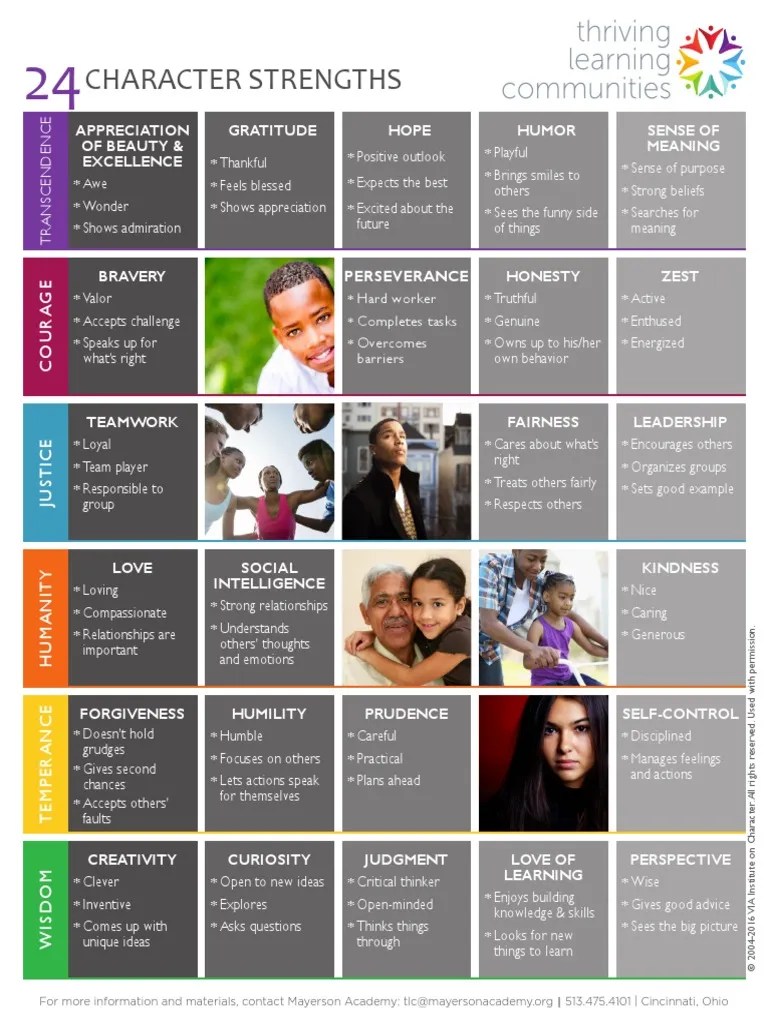 24 Character Strengths Chart Mayerson Academy Pdf Courage