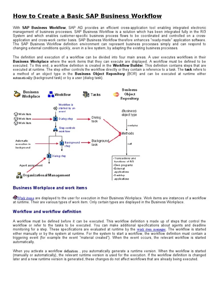 How To Create A Basic SAP Business Workflow | PDF | Workflow | Business ...