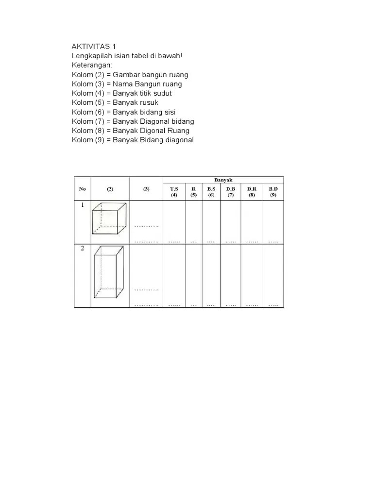 Tugas Unsur - Unsur Bangun Ruang