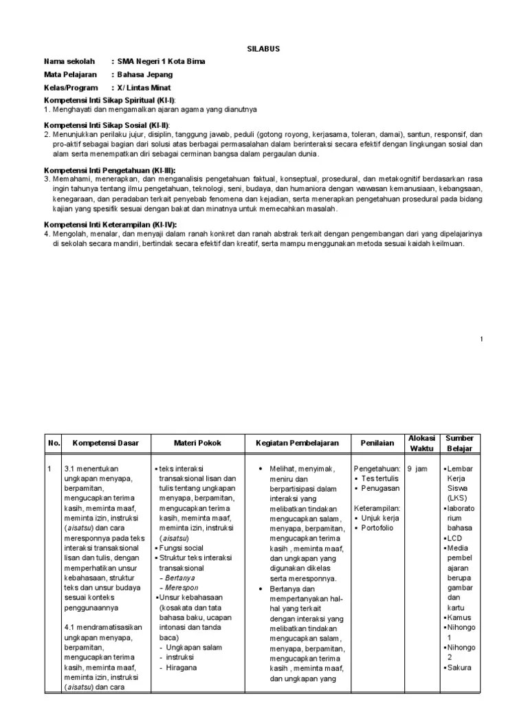 Silabus bahasa jepang nihongo o manabou Silabus Jepang Kls X 2020 2021 Pdf