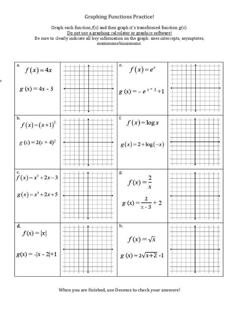 Graphing Transformation Of Functions | PDF