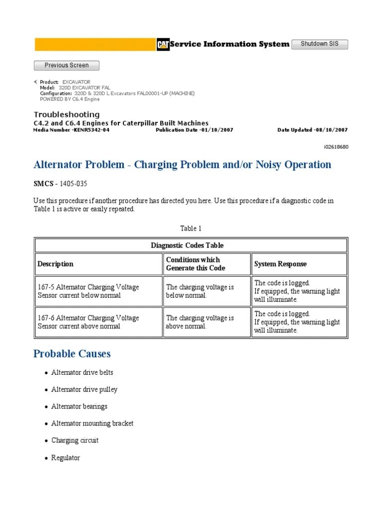 Alternator Problem - Charging Problem And/or Oisy Operation ...