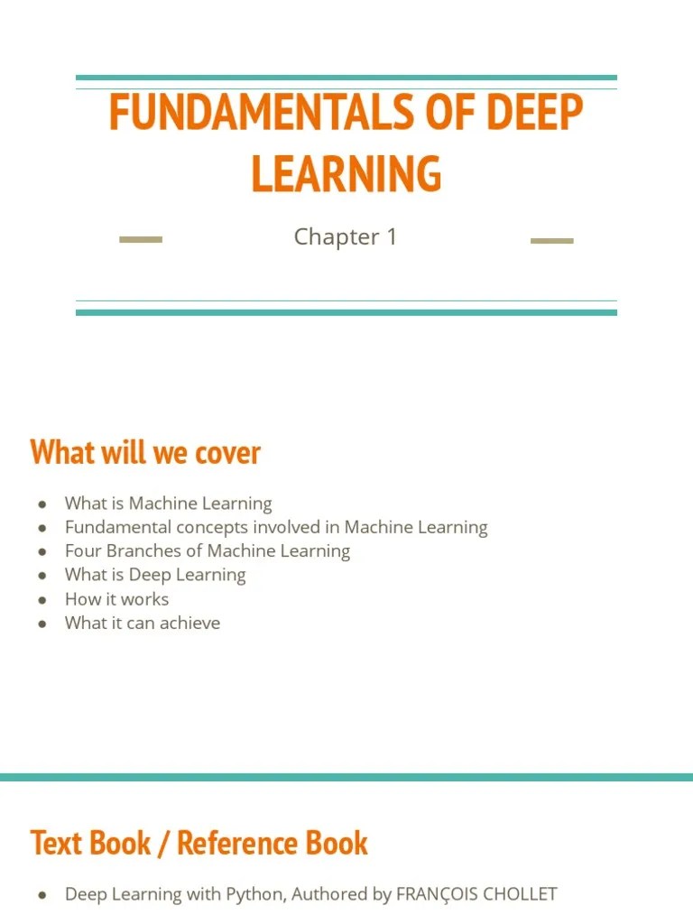 Fundamentals Of Deep Learning: An Introduction To Neural Networks ...