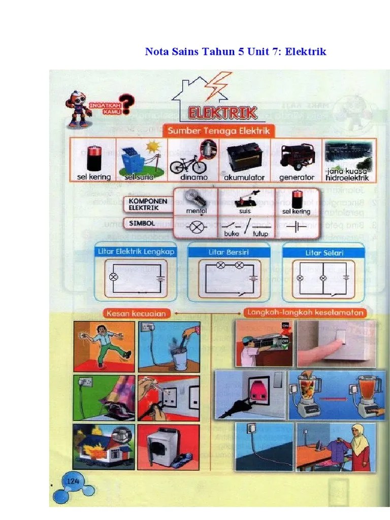 Kali ini, mari lihat beberapa pencapaian hebat sains dalam teknologi genetik. Nota Sains Tahun 5 Unit 7 Elektrik Pdf