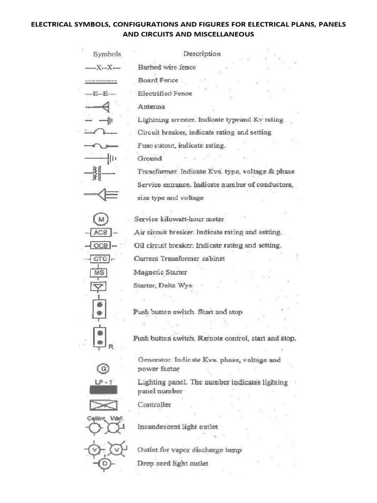 Electrical Symbols, Configurations And Figures For Electrical Plans ...