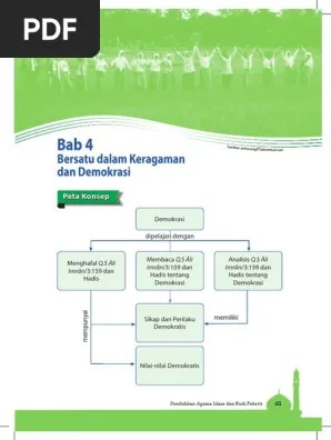 Buku 12 Demokrasi KD.3.1 | PDF