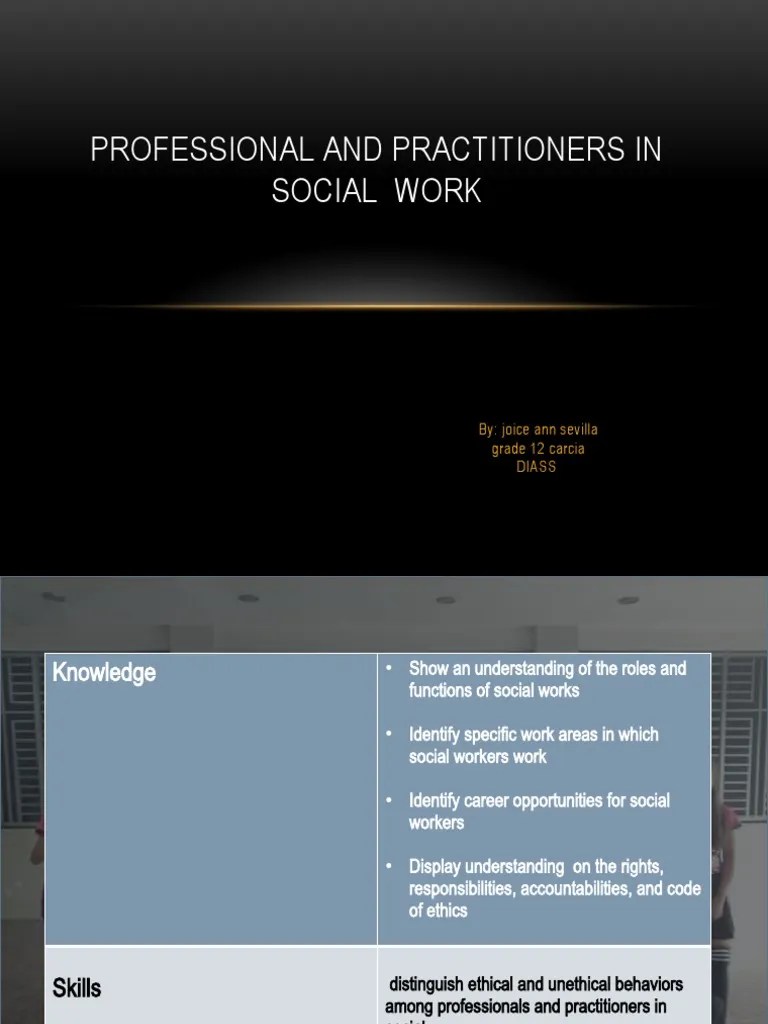 Counseling - Its Principles, Methods | PDF | Social Work | Palliative Care