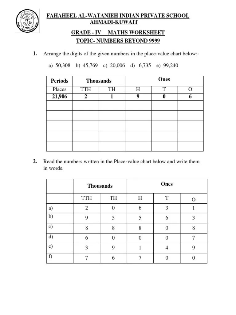 class 4 maths worksheet 1 ch numbers beyond 9999 pdf