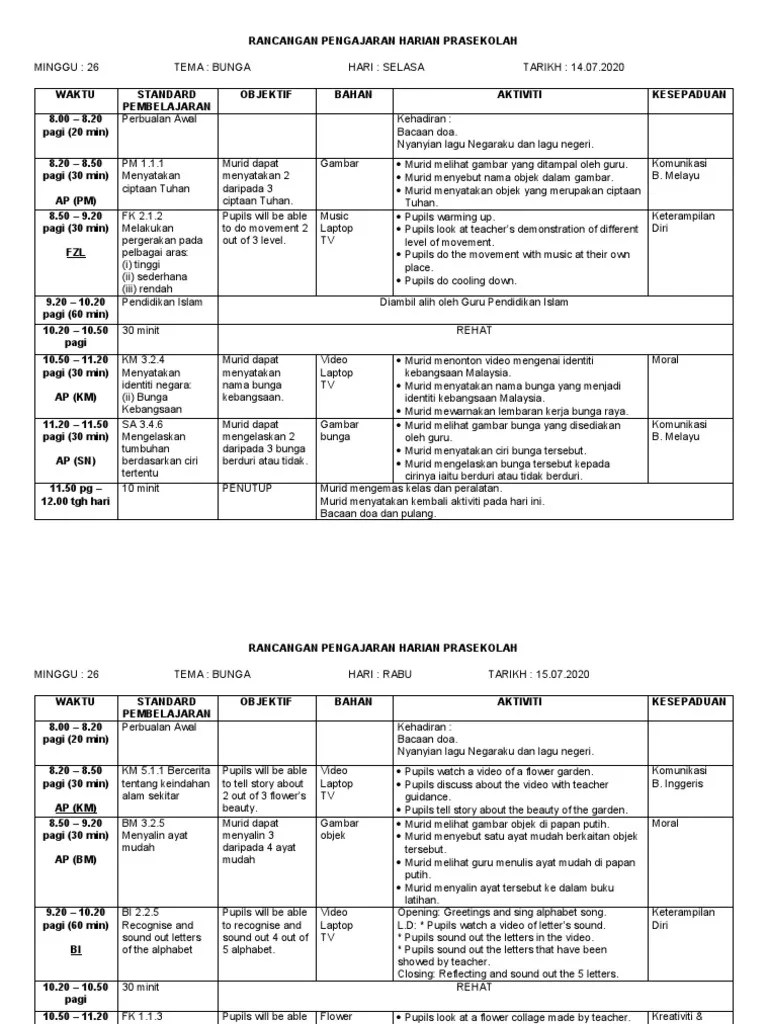 Kit rph ini dilengkapi dengan: Rancangan Pengajaran Harian Prasekolah Pdf