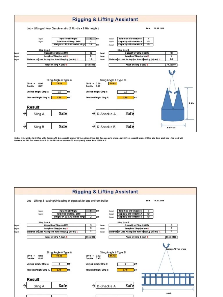 Rigging & Lifting | PDF | Crane (Machine) | Angle