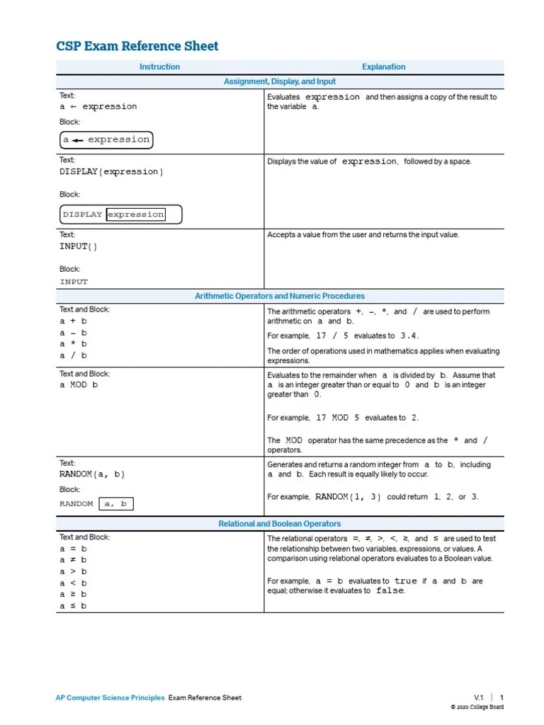 Ap Computer Science Principles Exam Reference Sheet | PDF | Subroutine ...