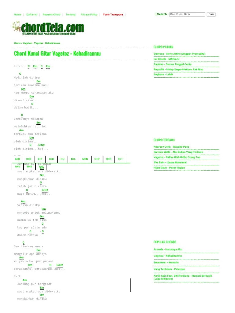 Lirik Chord Hanya Rindu Chordtela