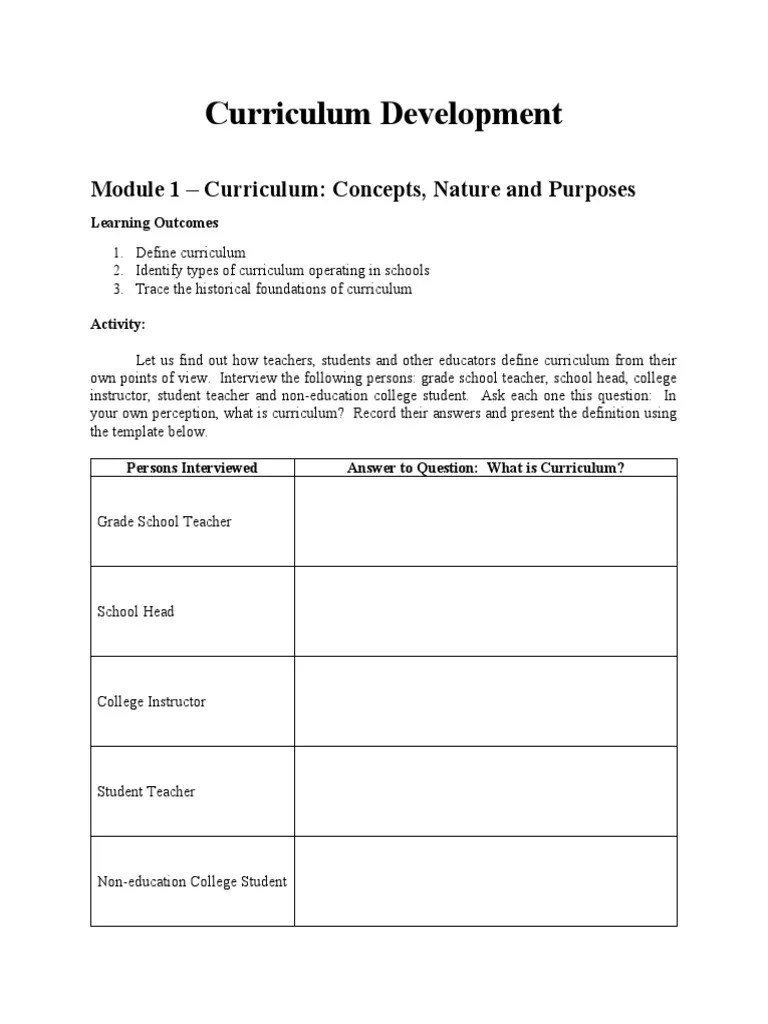 Module 1 - Curriculum Development | PDF | Curriculum | Philosophy Of ...