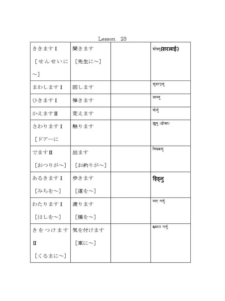Lesson 23 Minna No Nihongo Meaning Nepali | PDF