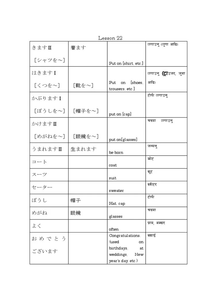 Lesson 22 Minna No Nihongo Meaning Nepali | PDF