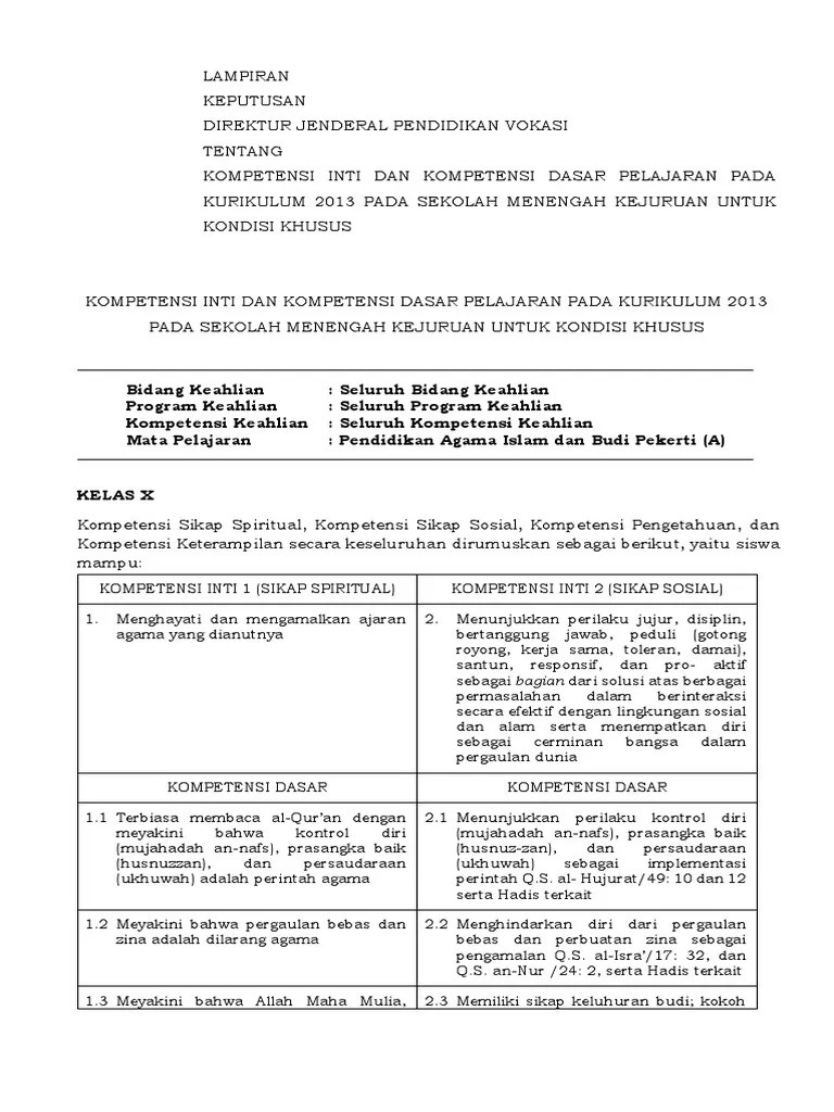 Lampiran SK Diksi - Mapel Ab 3 | PDF