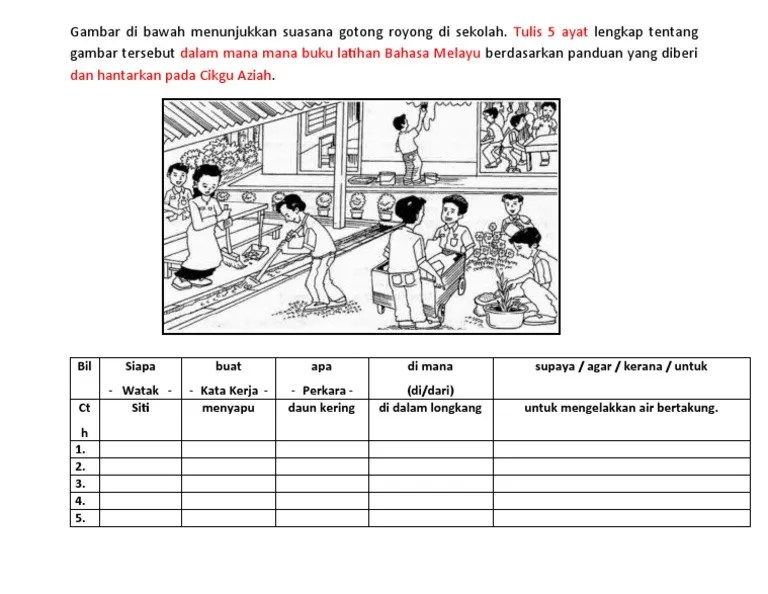 Dalam kalangan abg masa kini, amat sulit untuk mengungkapkan suatu perasaan buat wanita yang dikagumi. Gambar Di Bawah Menunjukkan Suasana Gotong Royong Di Sekolah
