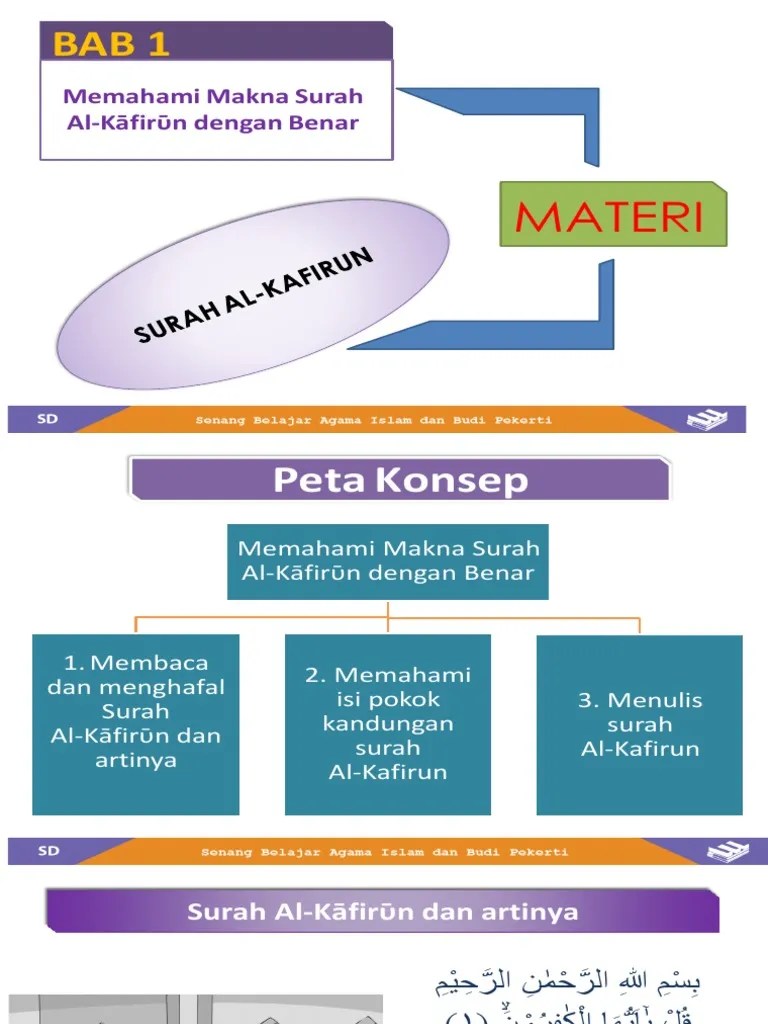 Asbabun Nuzul Surat Al Kafirun Arab Latin Dan Isi Kandungan Dosentar 