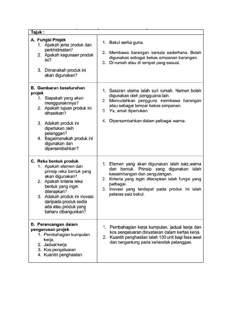 Borang Projek Brief Kosong - Virtue Iium Virtueiium Twitter - Haley Murray