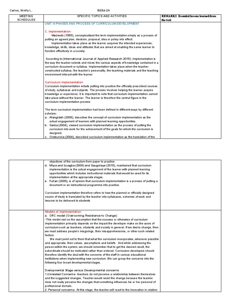 Unit Iii Phases And Process Of Curriculum Development: C ...