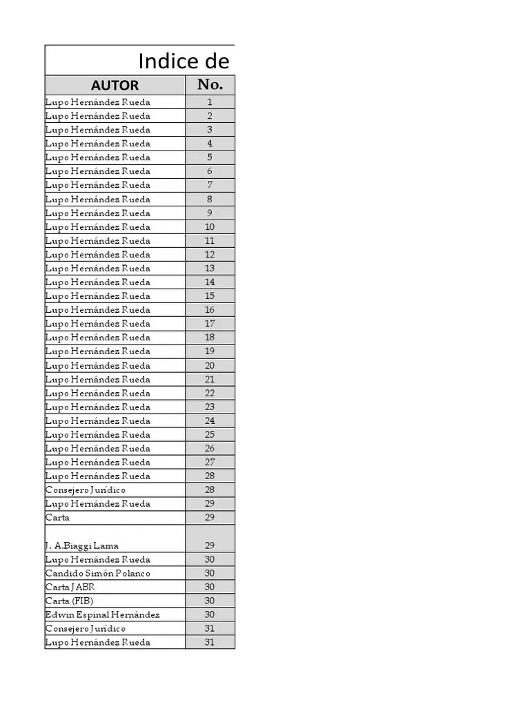 Derecho Laboral | PDF | Derecho Laboral | Relaciones Laborales