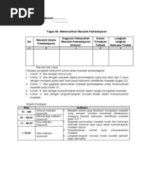 Memecahkan masalah (problem solving), kepala sekolah bersama guru bisa memecahkan permasalahan . Tugas 06 Memecahkan Masalah Pembelajaran Pdf