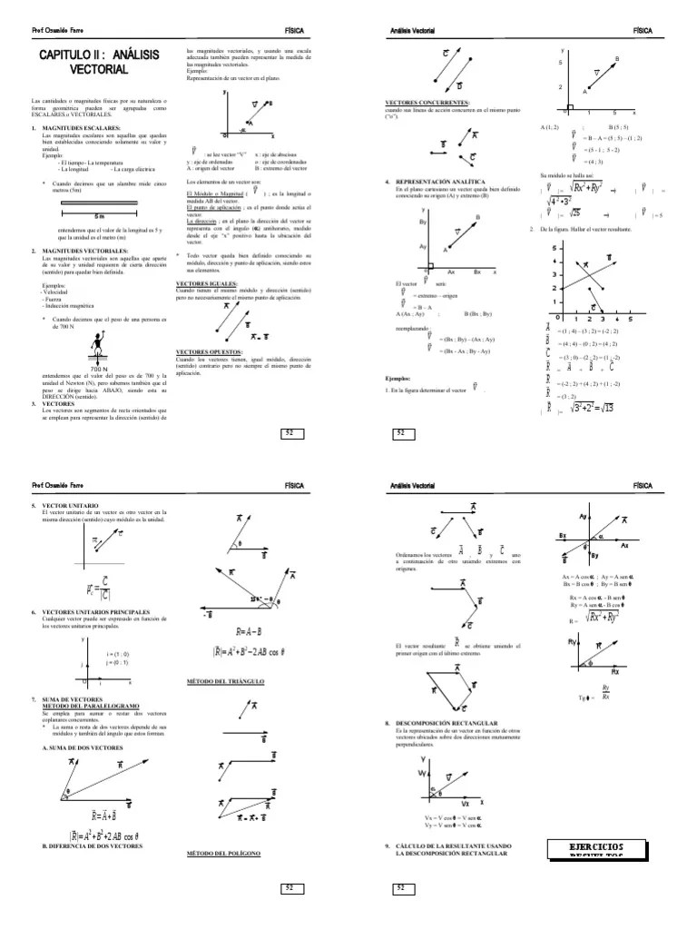 Capitulo II - Análisis Vectorial | PDF | Vector Euclidiano | Sistema De Coordenadas Cartesianas