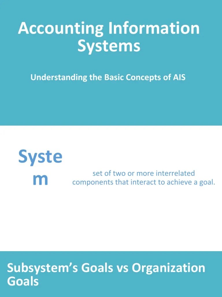 Week 2 Lecture 1 - Understanding The Basic Concepts Of AIS ...