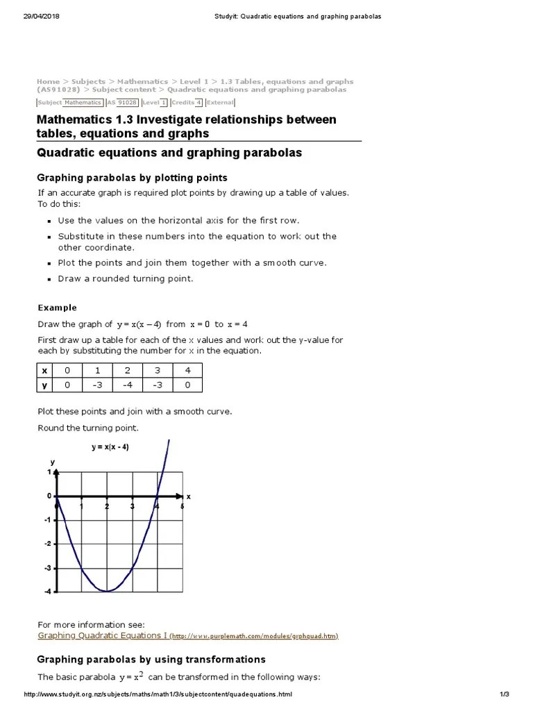 Studyit - Quadratic Equations And Graphing Parabolas | PDF | Quadratic ...