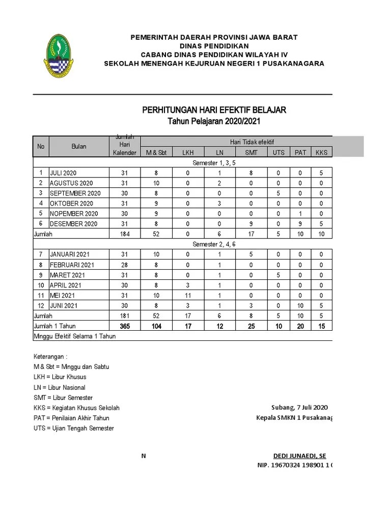 ANALISIS HARI EFEKTIF 2020 - 2021 SMKN 1 Pusaka Nagara | PDF