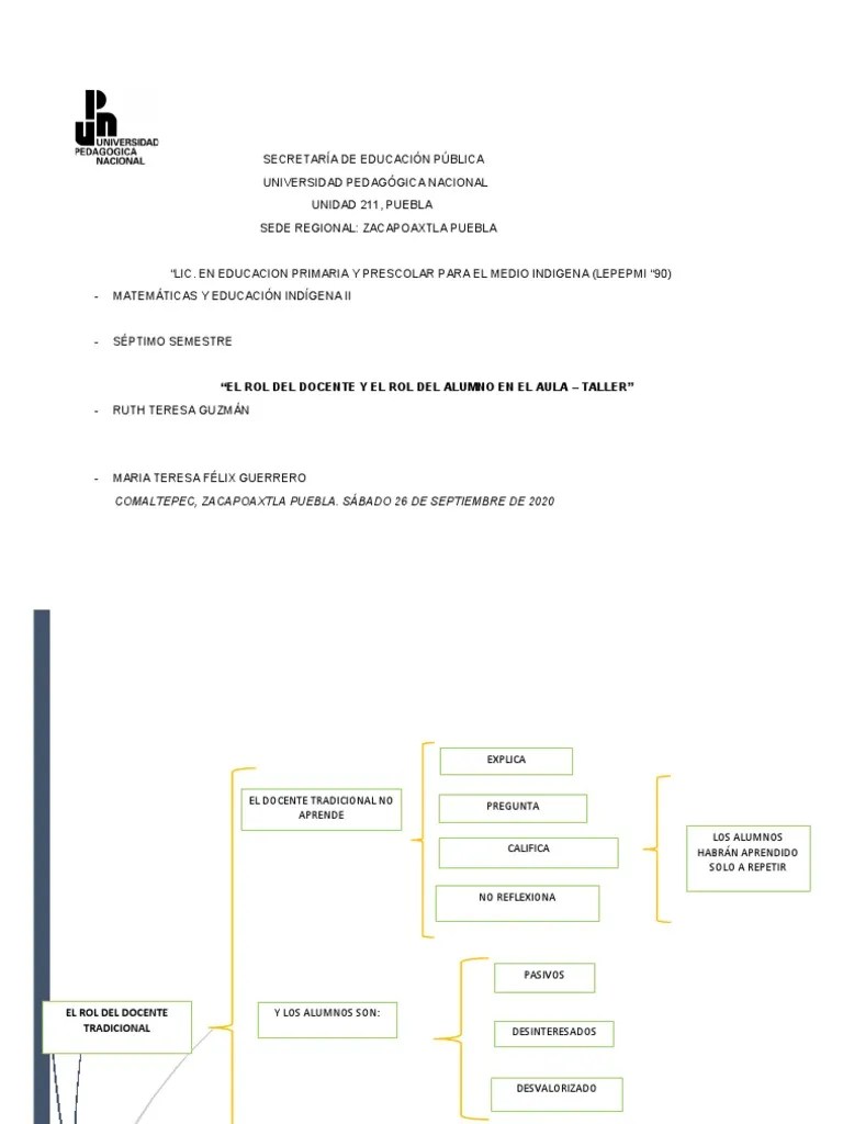 El Rol Del Docente Y El Rol Del Alumno En El Aula - Taller | PDF ...