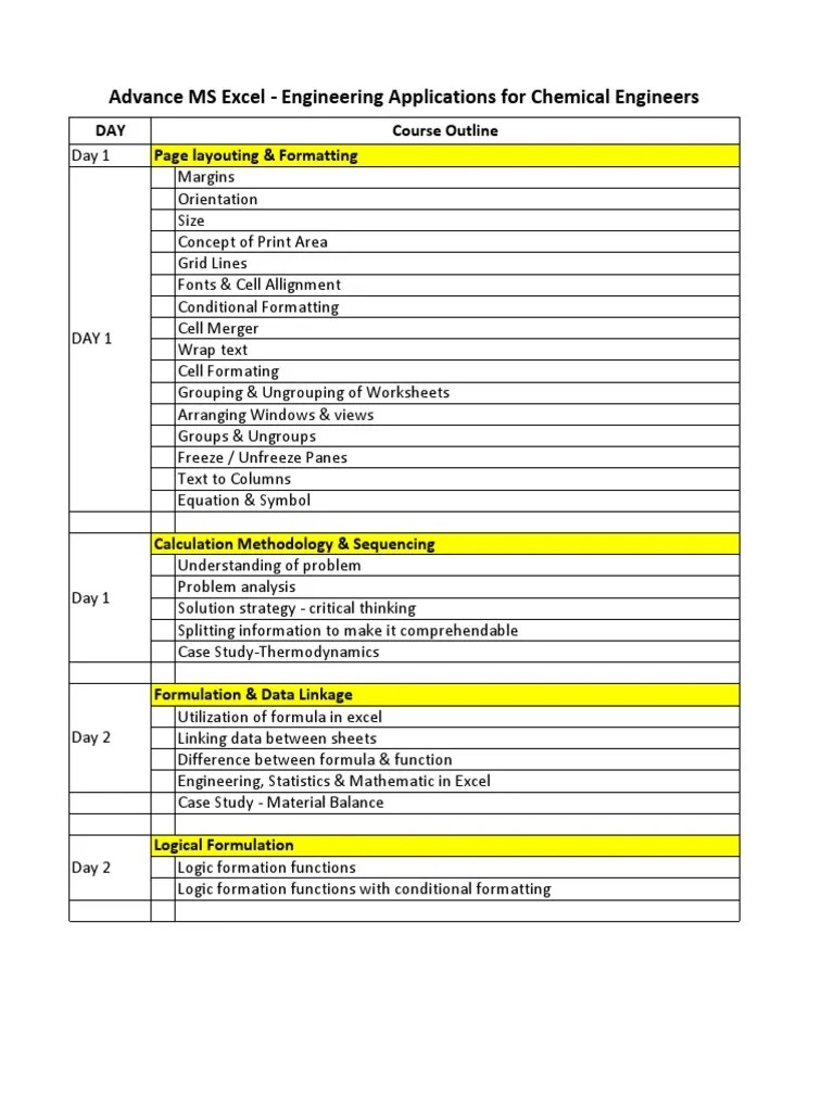Advance MS-Excel Course Outline | PDF