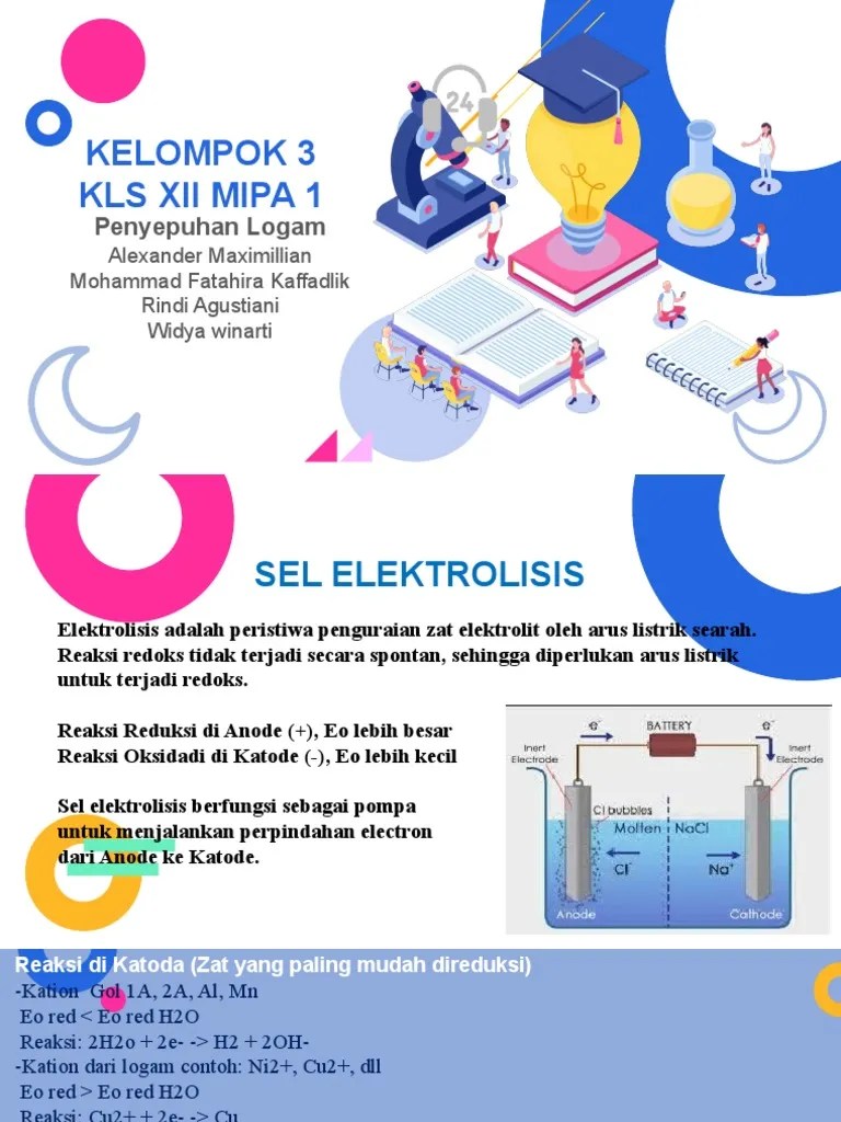 Penyepuhan Logam | PDF
