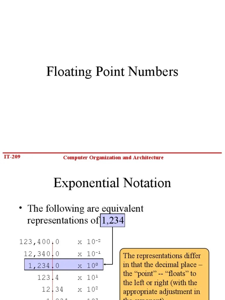 Floating Point Numbers: IT-209 Computer Organization And Architecture | PDF | Mathematical ...