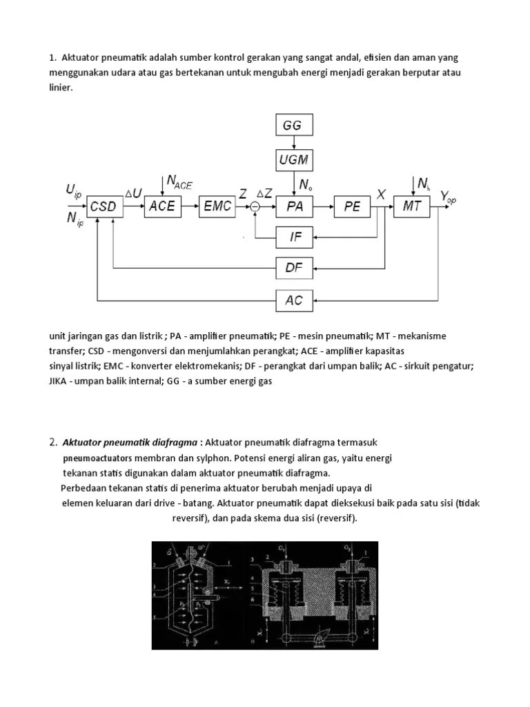 Rangga Hanif Maula (170401009)