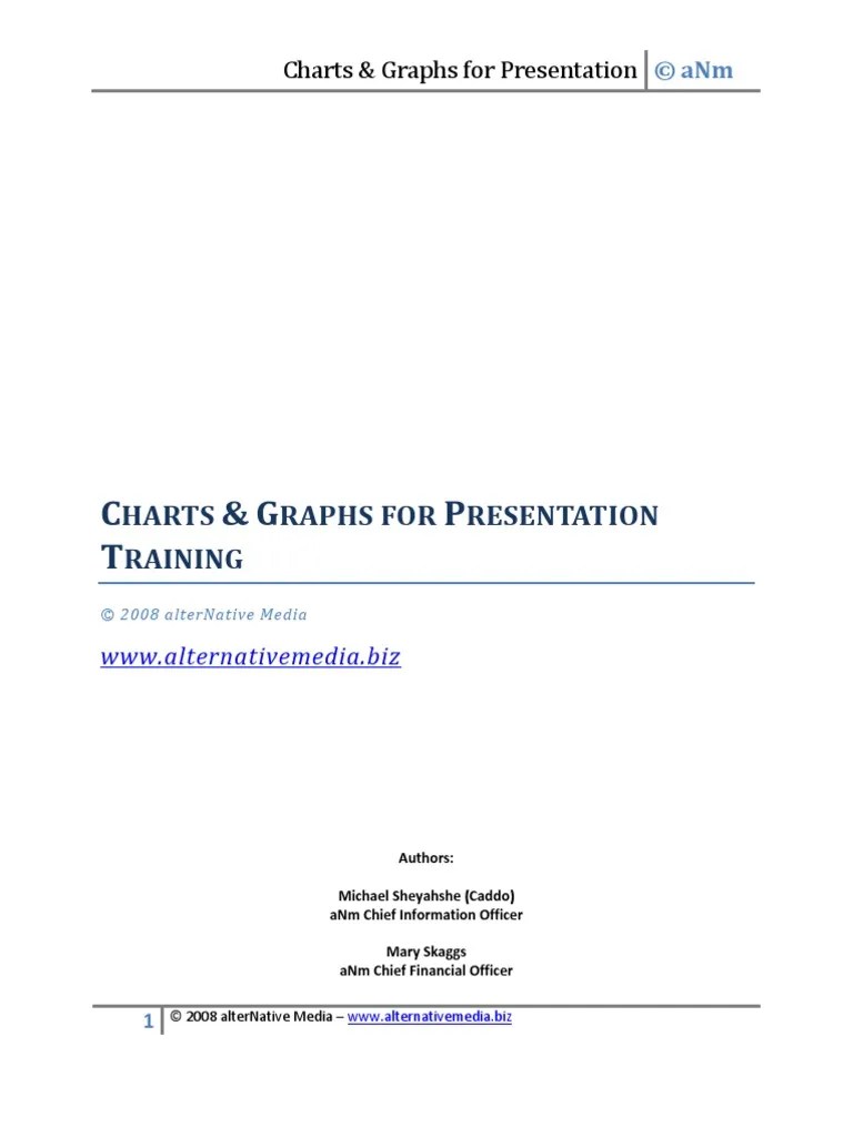 Charts & Graphs For Presentation | PDF | Chart | Graphics