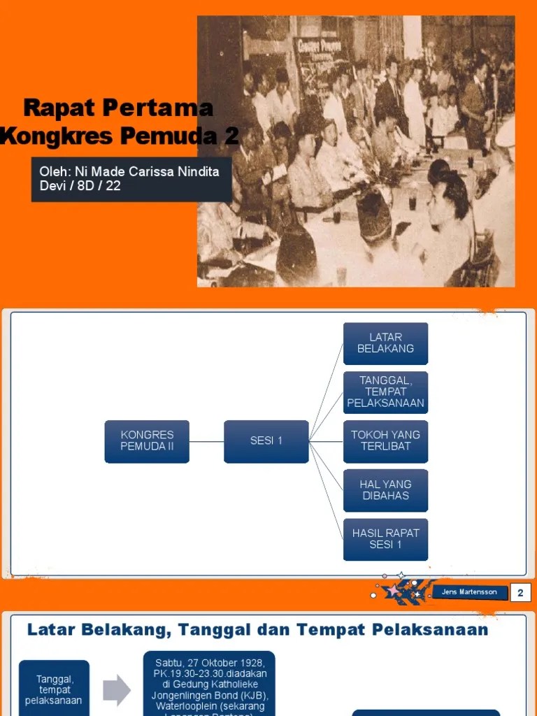 Kongres Pemuda II | PDF