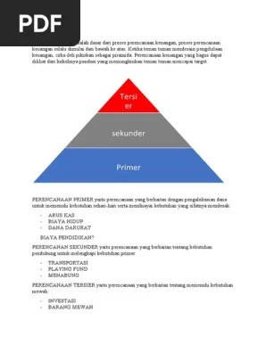Kartu skor berimbang (bahasa inggris: 1 Piramida Keuangan Pdf
