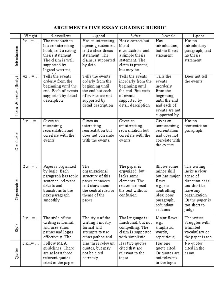 Argumentative Essay Grading Rubric | PDF | Paragraph | Essays