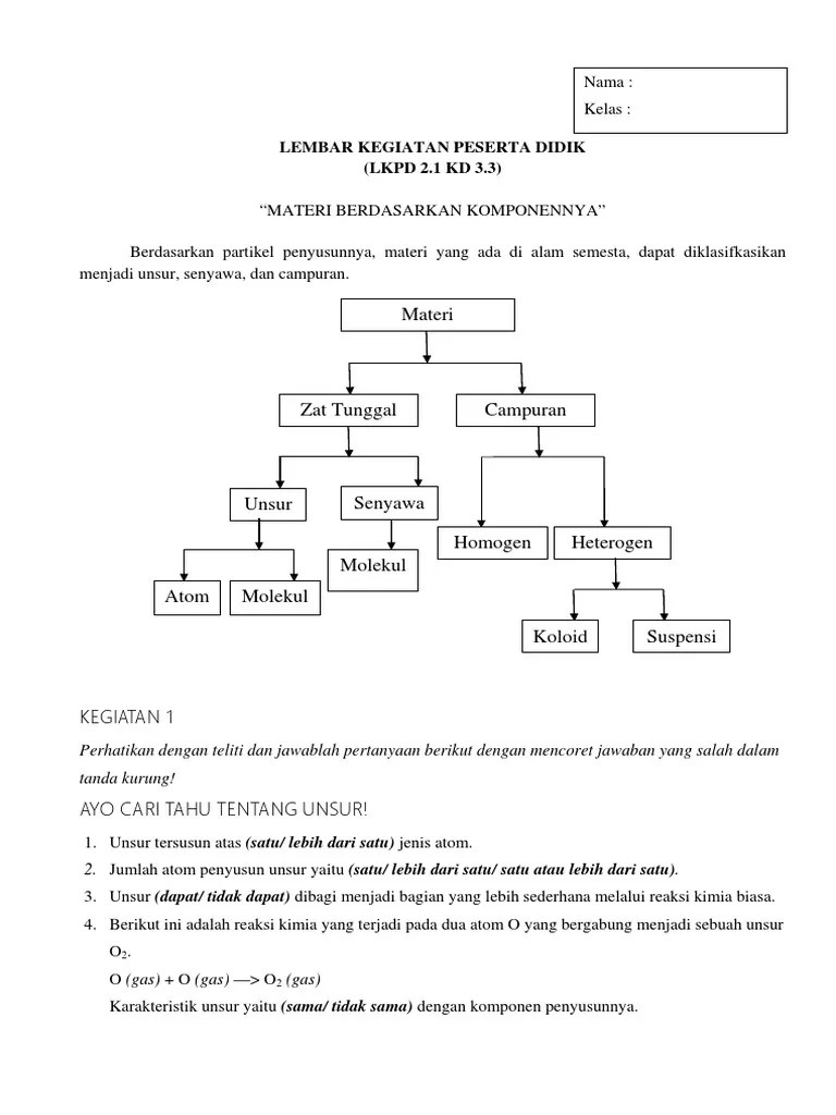 Lkpd Unsur Senyawa Dan Campuran Pdf LKPD adalah lembaran yang berisi pedoman bagi siswa untuk melakukan kegiatan belajarnya.