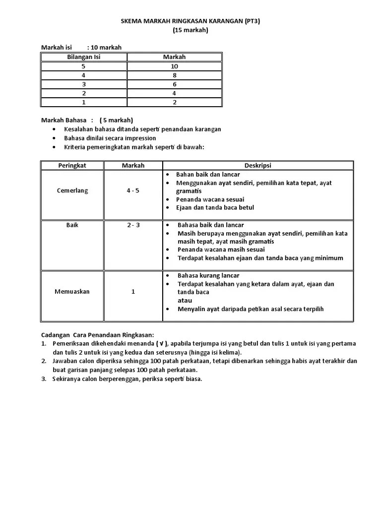 Antara 50 hingga 80 patah perkataan. Skema Markah Karangan Pt3 2019 Pdf