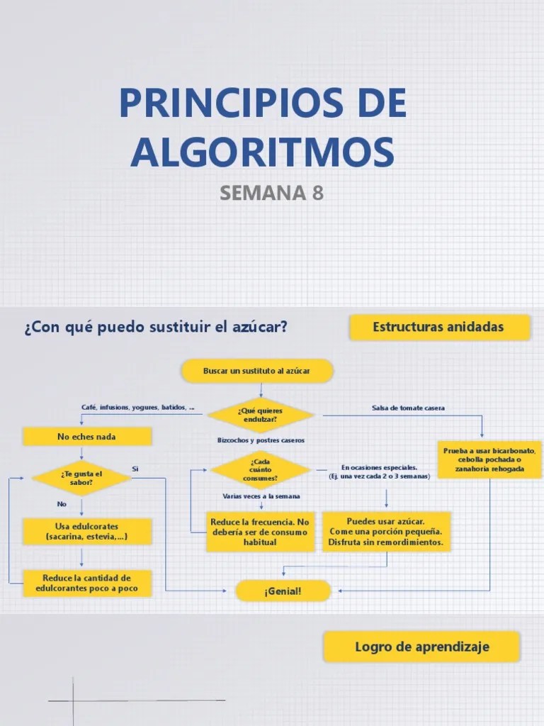 Sesión 8 - Principios De Algoritmos | PDF | Algoritmos | Entero