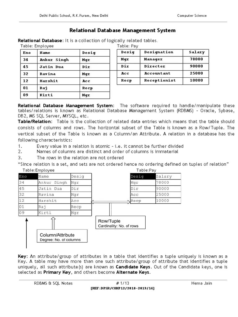 05 CS Notes - RDBMS & SQL | PDF | Relational Database | Computer ...